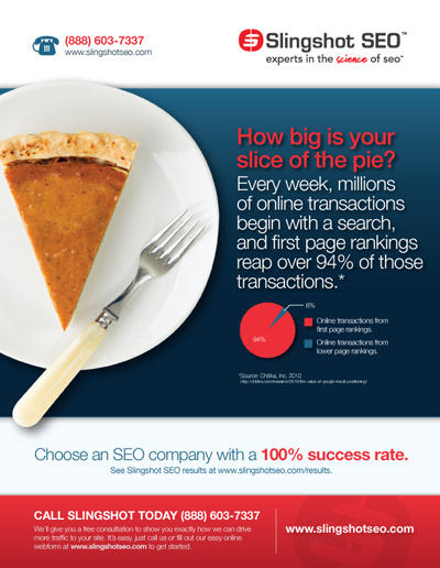 marketing website